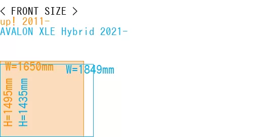 #up! 2011- + AVALON XLE Hybrid 2021-